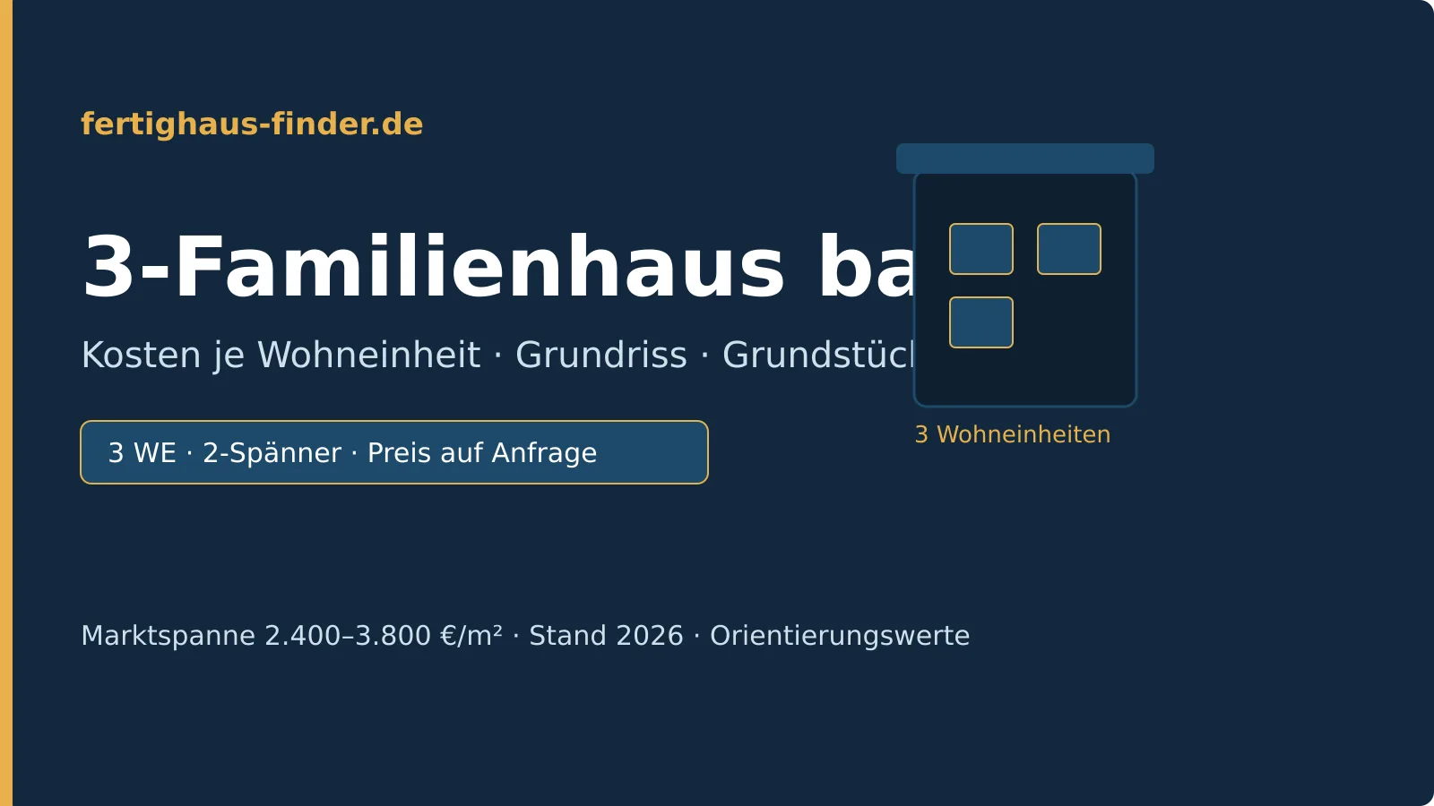 3-Familienhaus bauen 2026 3-Familienhaus als Fertighaus: Kosten, Grundriss und Grundstück im Überblick